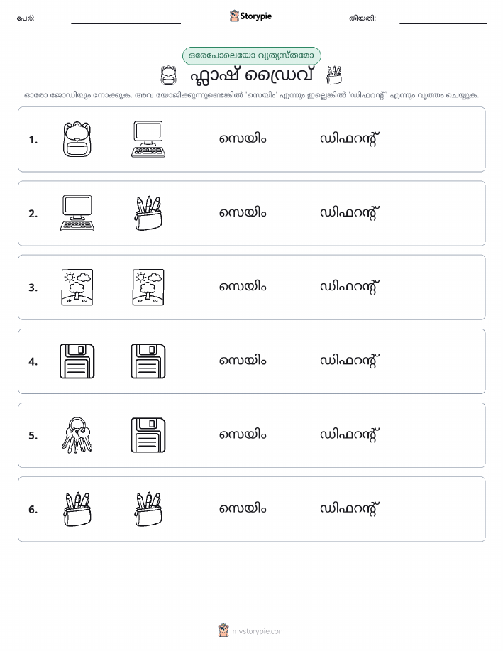 ഒന്നോ വ്യത്യാസമോ