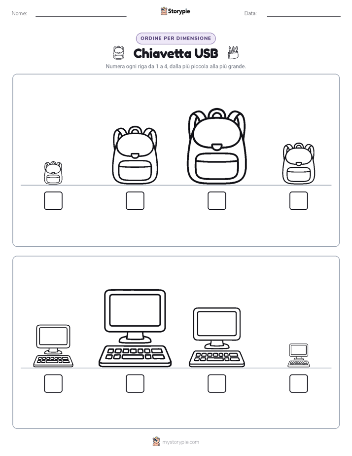 Ordine di Dimensione