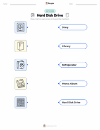 Hard Disk Drive printable worksheet for kids