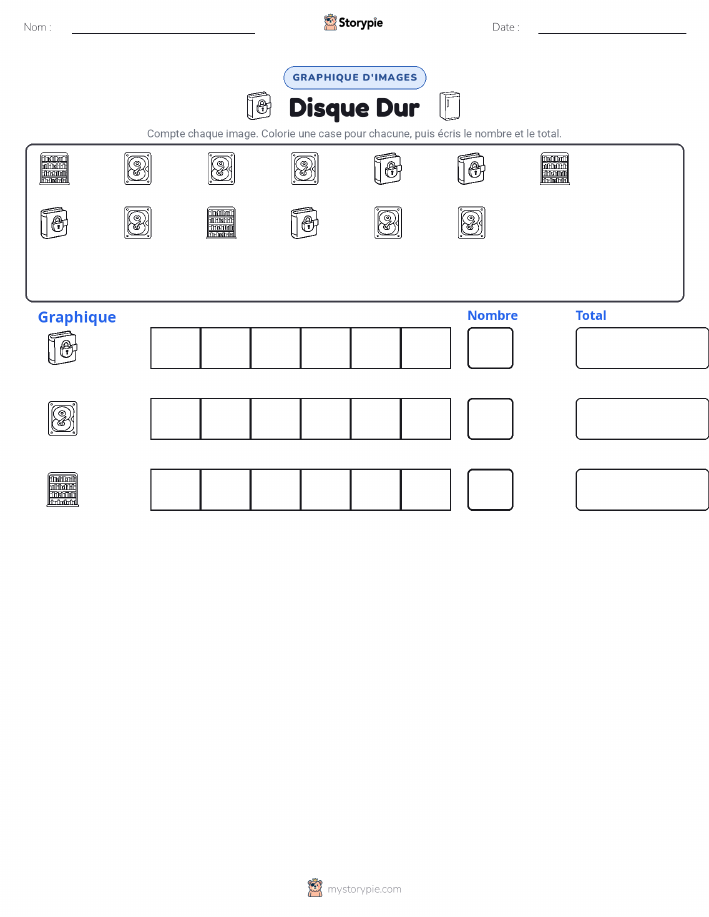 Compter & Graphier