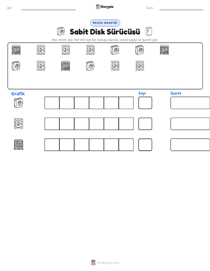 Say & Grafik