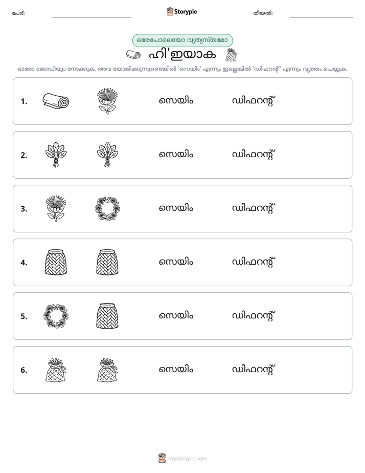 ഒന്നോ വ്യത്യാസമോ