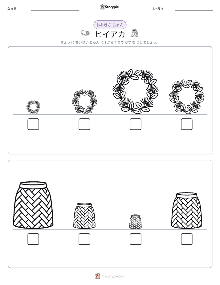 サイズ順