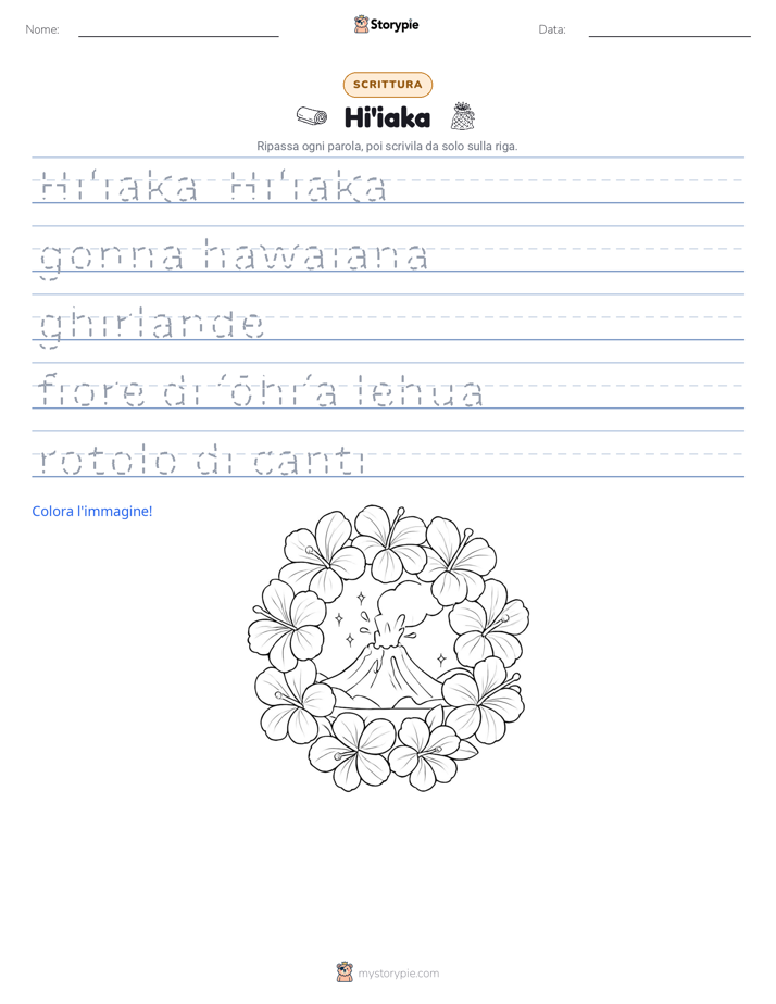 Pratica di Scrittura
