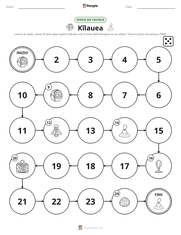 Gioco di Ruolo & Movimento