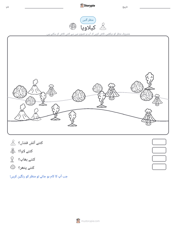گنتی کا منظر