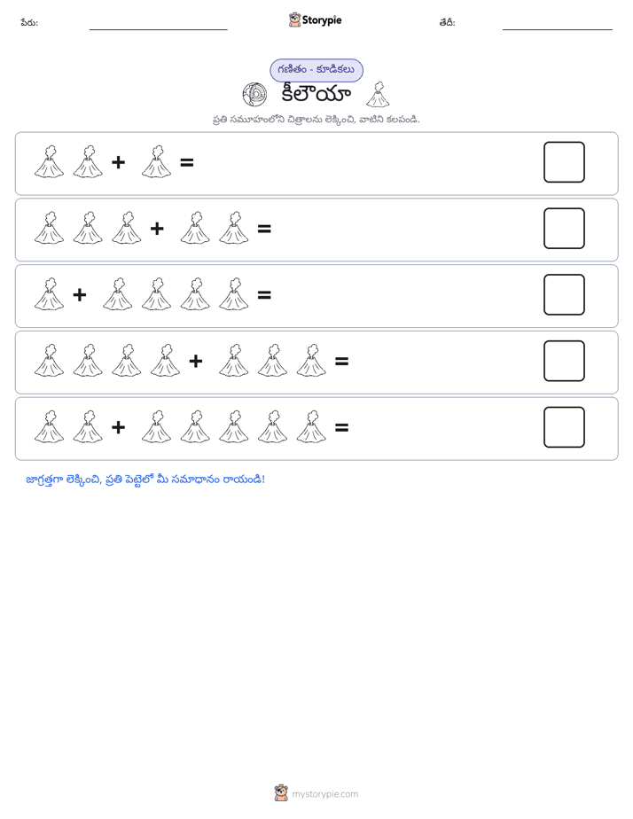 చిత్ర గణితం