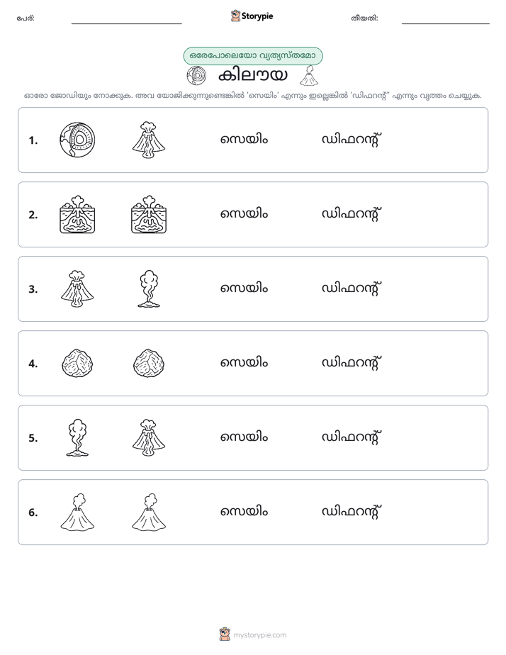 ഒന്നോ വ്യത്യാസമോ