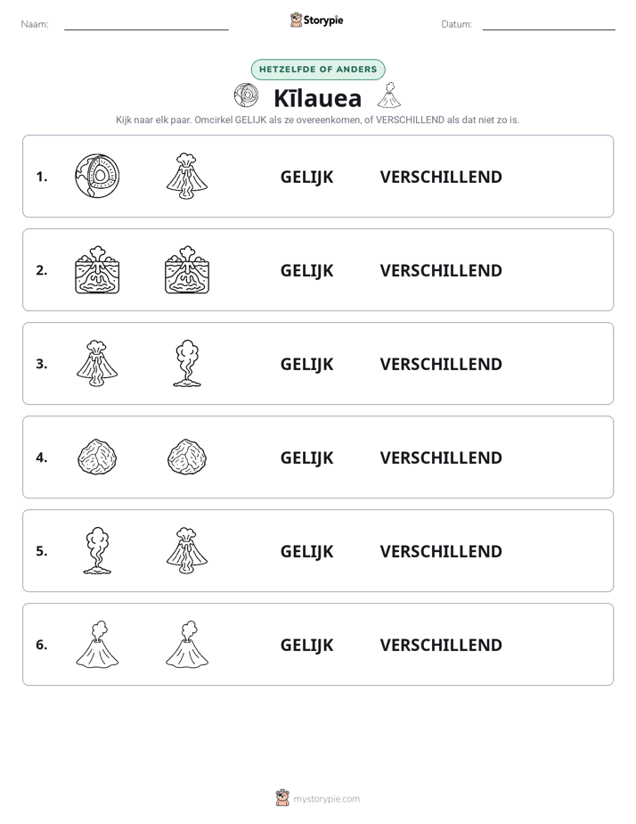 Zelfde of Verschillend