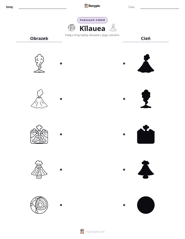 Dopasowanie cieni