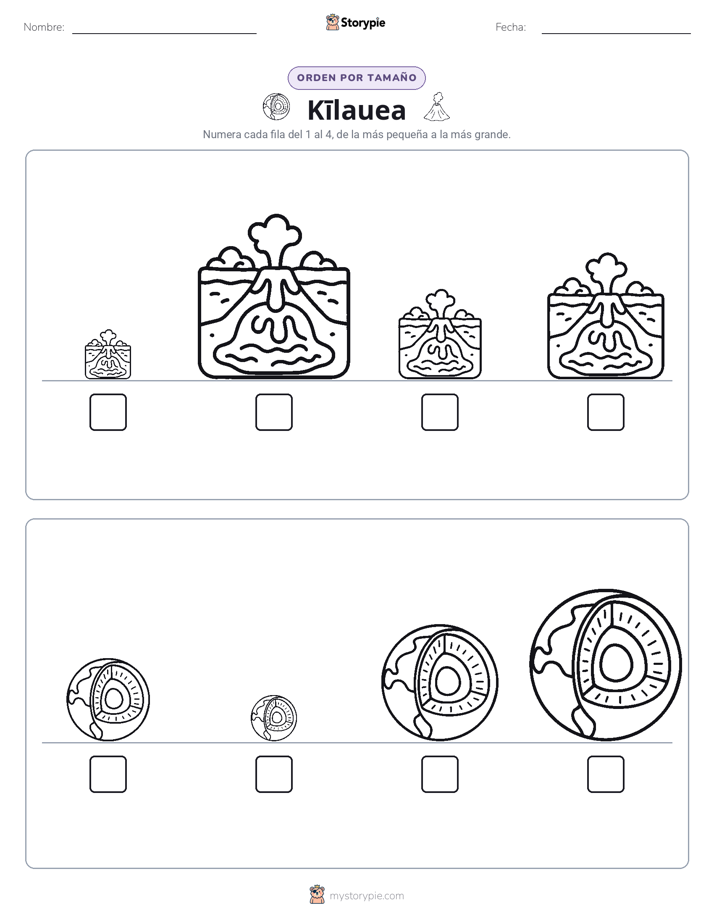 Orden de Tamaños