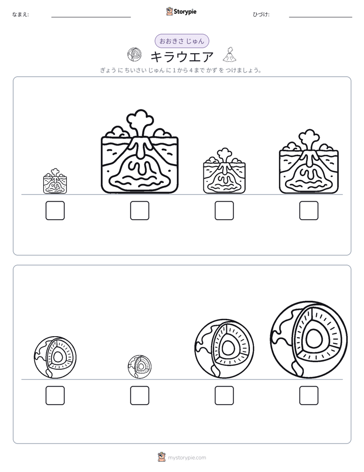 サイズ順