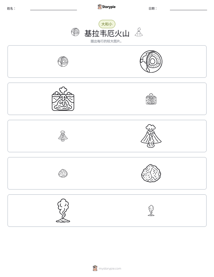 分类