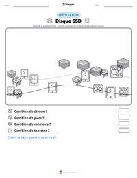 Aperçu de la feuille de travail imprimable Disque SSD