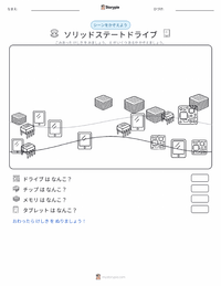 ソリッドステートドライブ の印刷可能ワークシートプレビュー