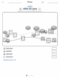 सॉलिड स्टेट ड्राइव्ह छापण्यायोग्य कार्यपत्रक पूर्वावलोकन