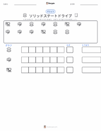 ソリッドステートドライブ の印刷可能ワークシートプレビュー