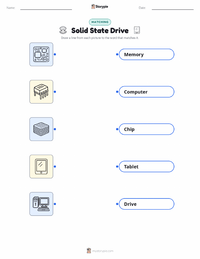 Solid State Drive printable worksheet preview