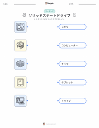 ソリッドステートドライブ の印刷可能ワークシートプレビュー