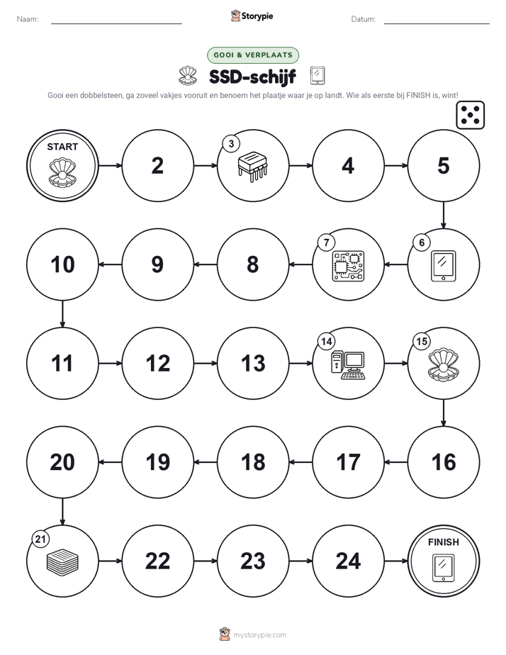 Rol & Beweeg Spel