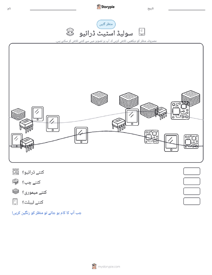 گنتی کا منظر