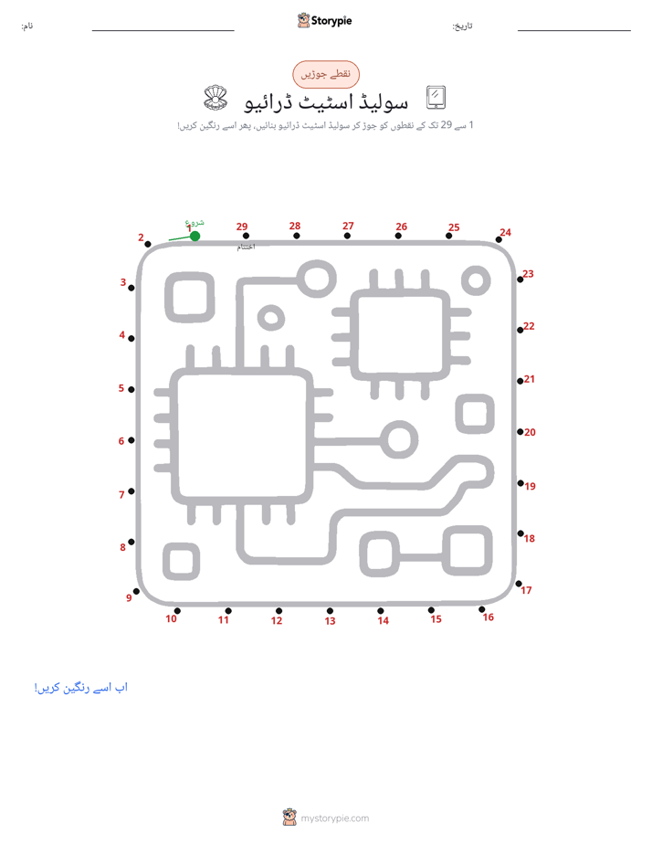 نقطے سے نقطے تک