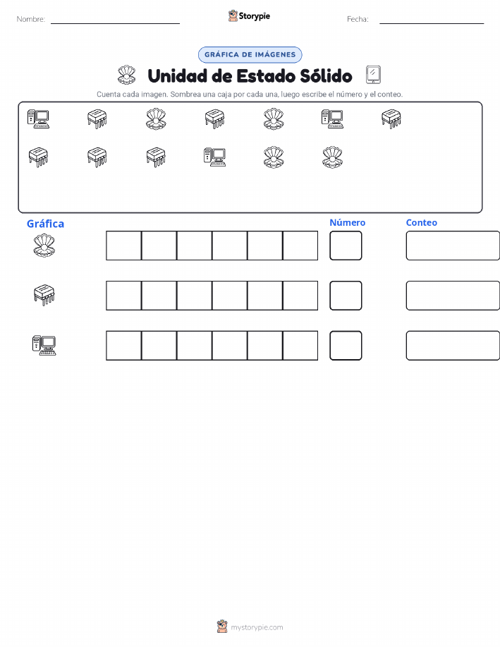 Contar y Graficar