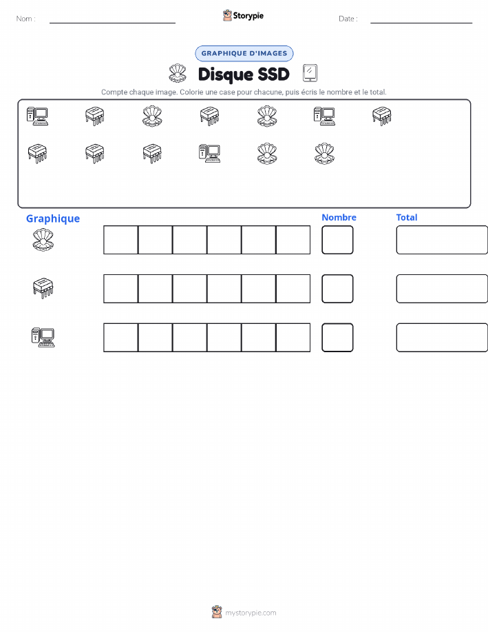 Compter & Graphier