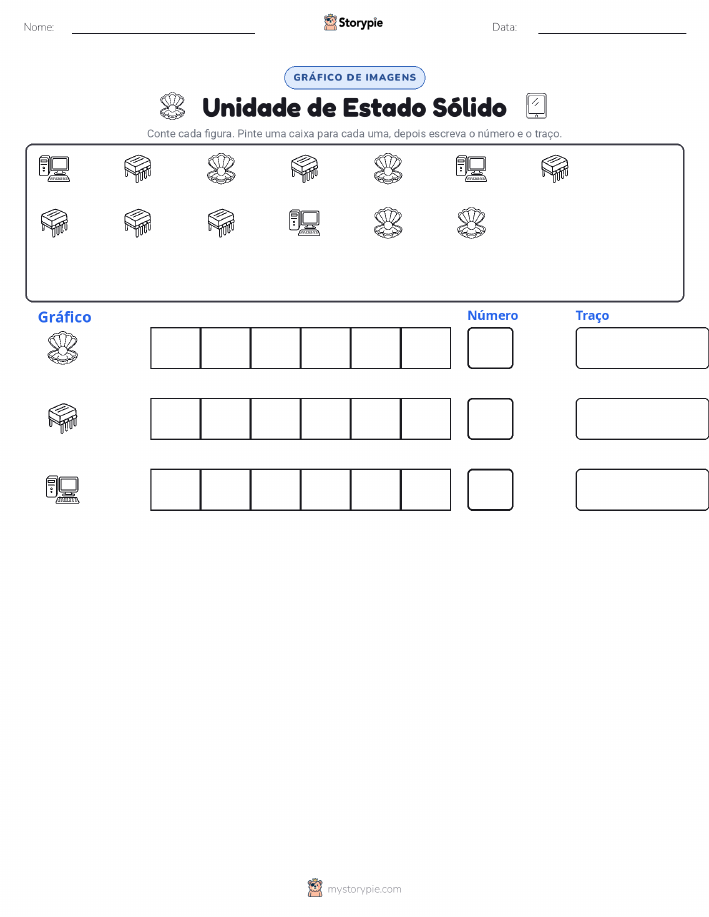 Contar & Gráfico