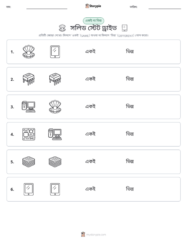 একই বা ভিন্ন