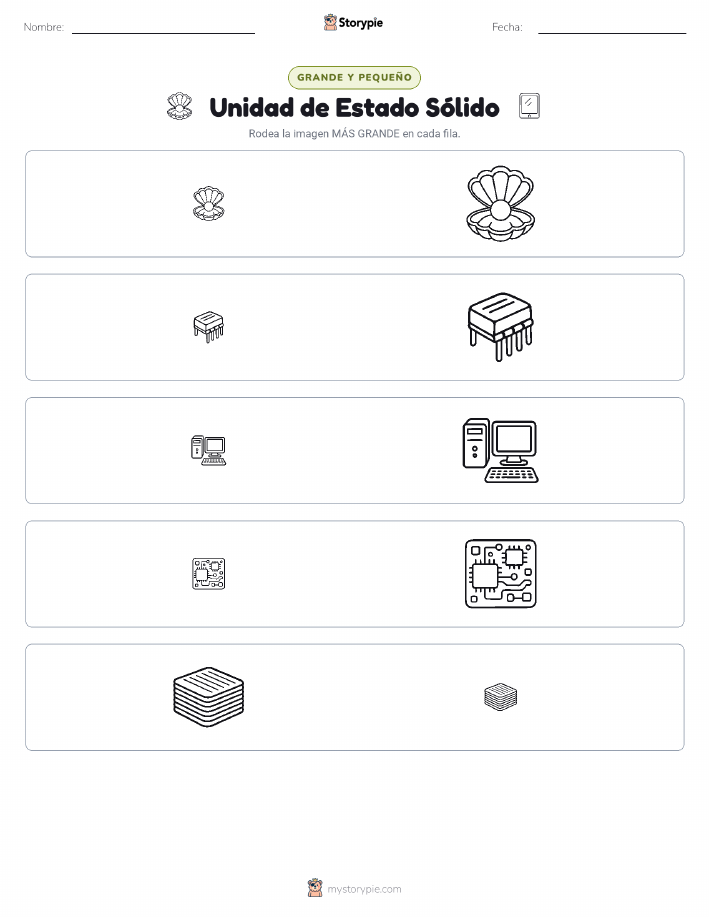 Clasificación