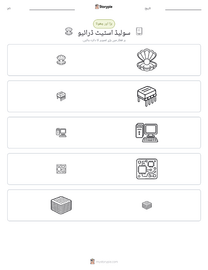 ترتیب دینا