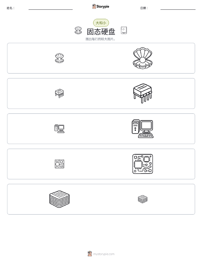 分类