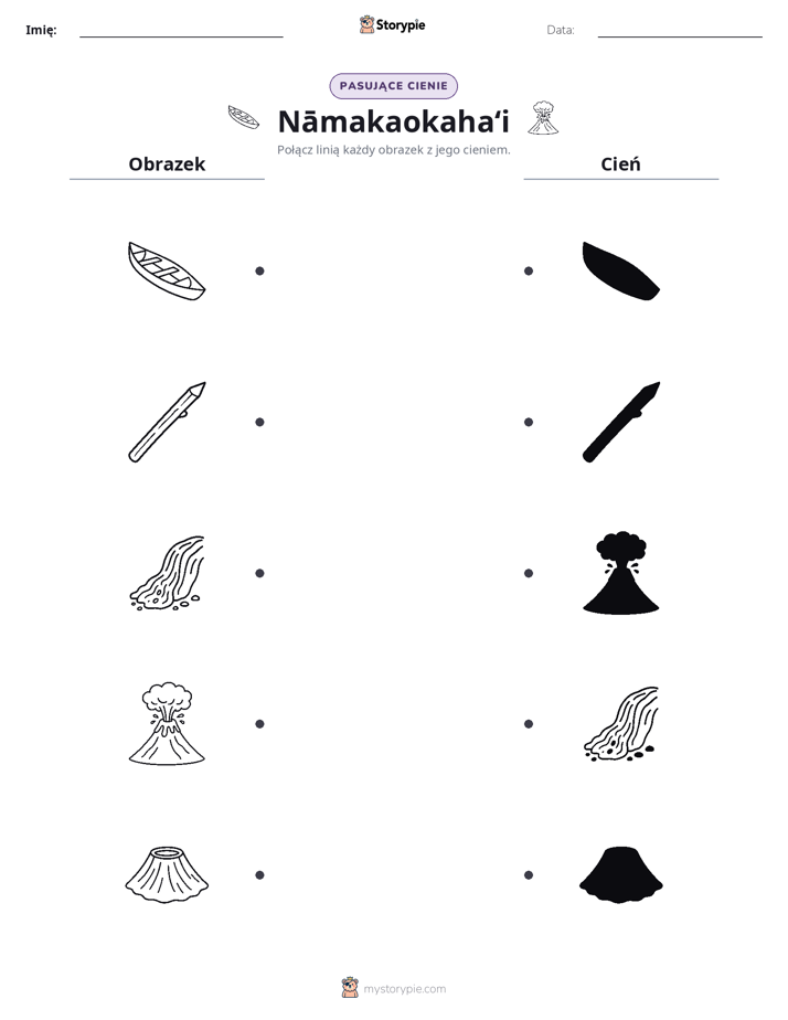 Dopasowanie cieni
