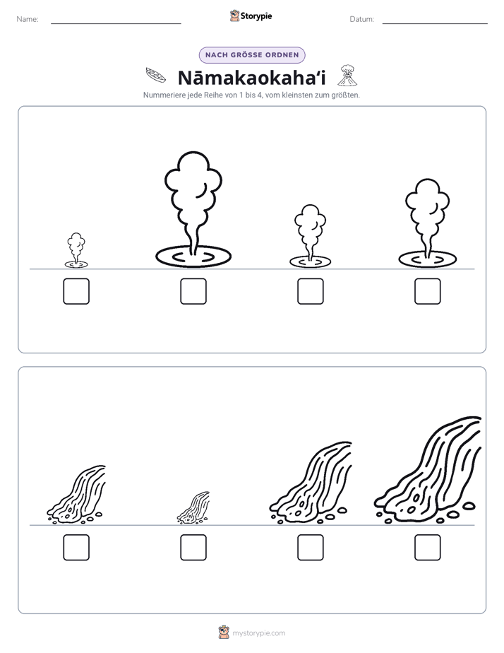 Größenordnung
