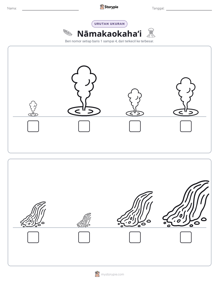 Urutan Ukuran