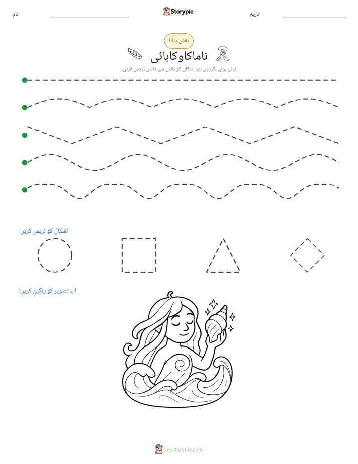 نقشہ بنانا