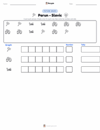 Perun - Slavic printable worksheet preview