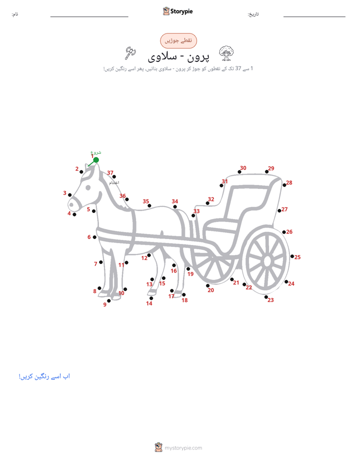 نقطے سے نقطے تک
