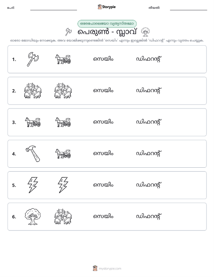 ഒന്നോ വ്യത്യാസമോ