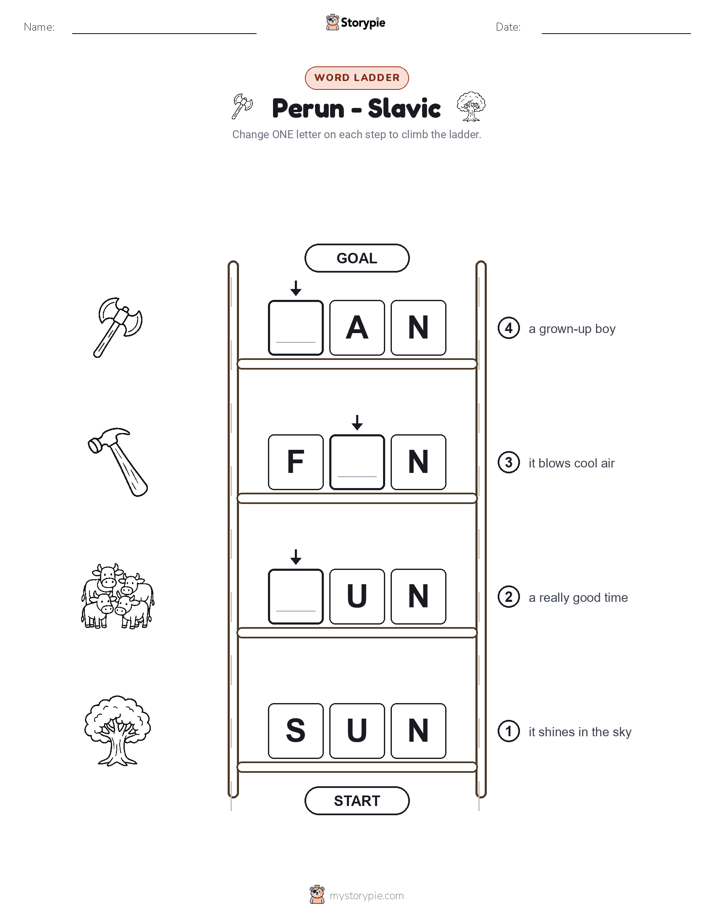 Word Ladder
