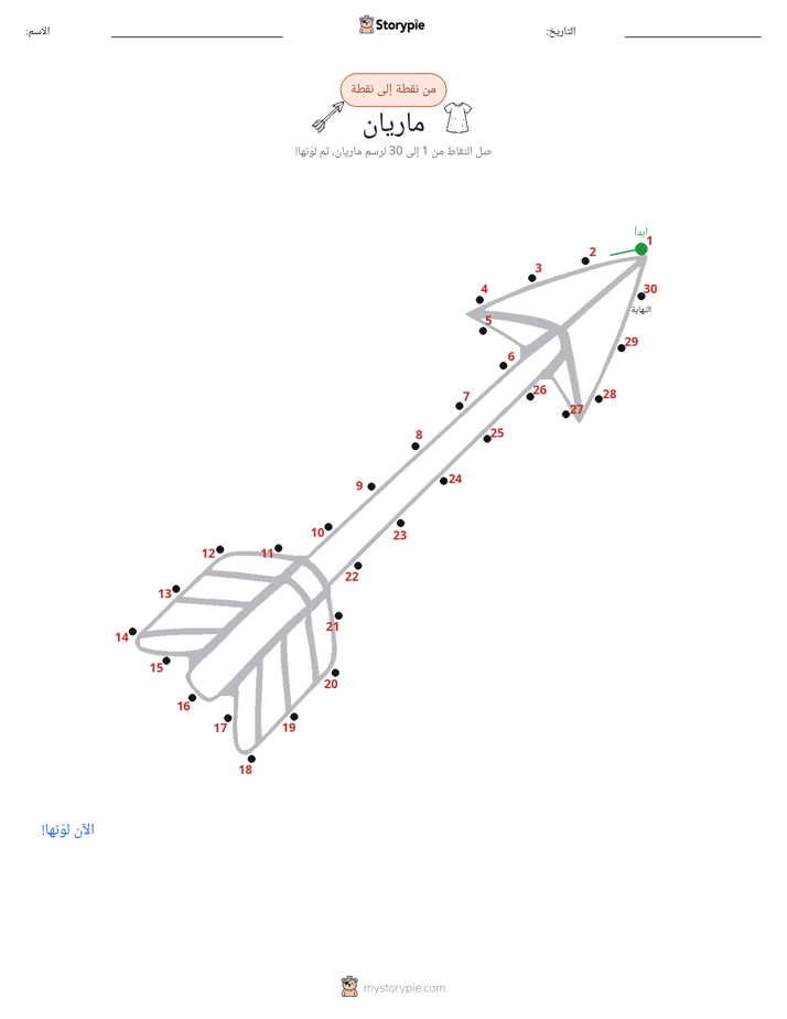 نقطة إلى نقطة