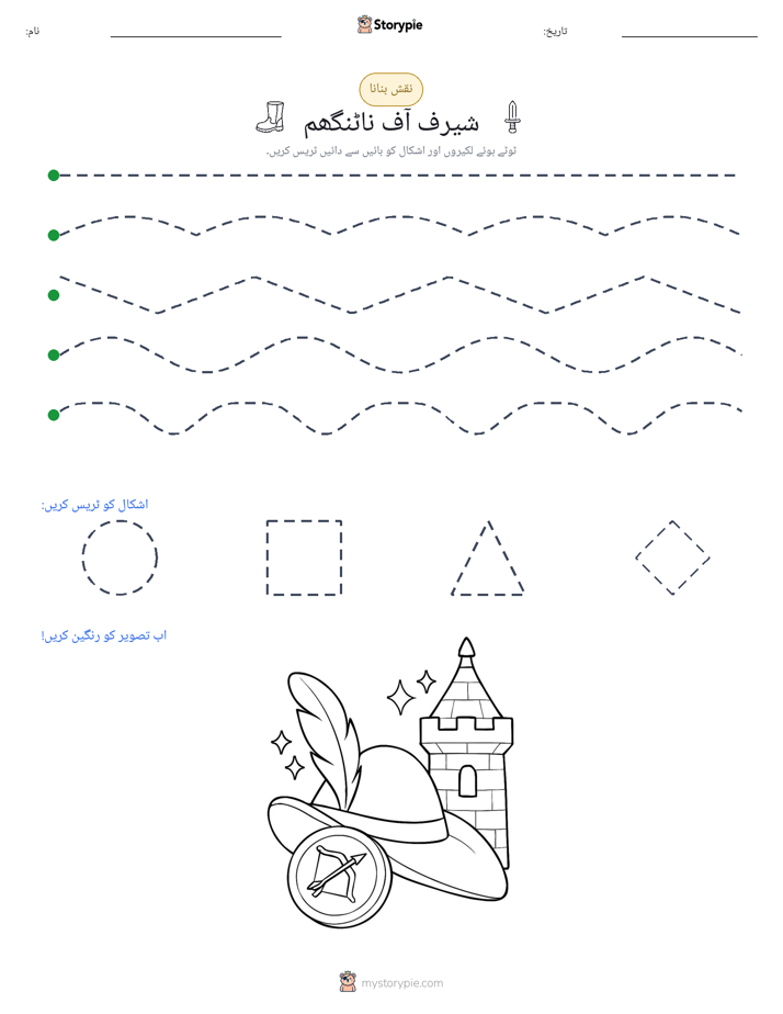 نقشہ بنانا