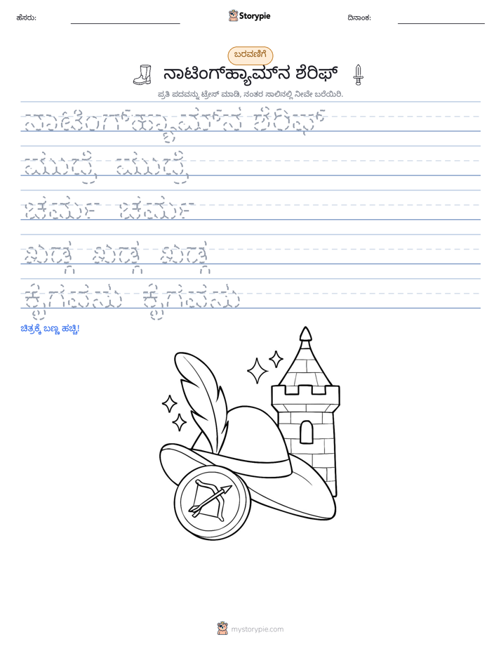 ಲೇಖನ ಅಭ್ಯಾಸ