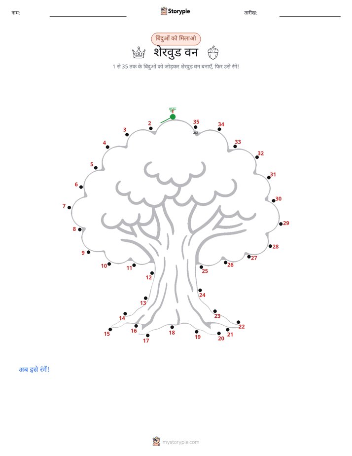 बिंदु से बिंदु