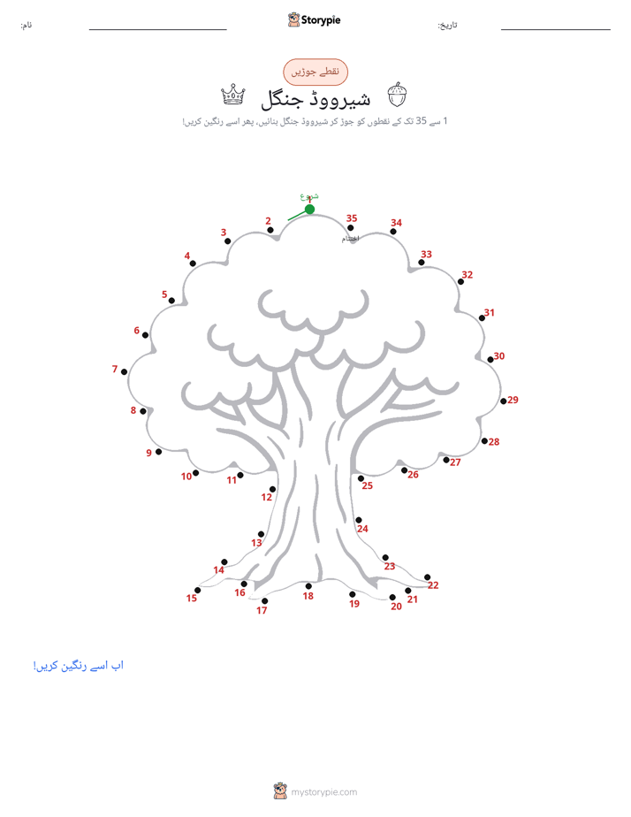 نقطے سے نقطے تک