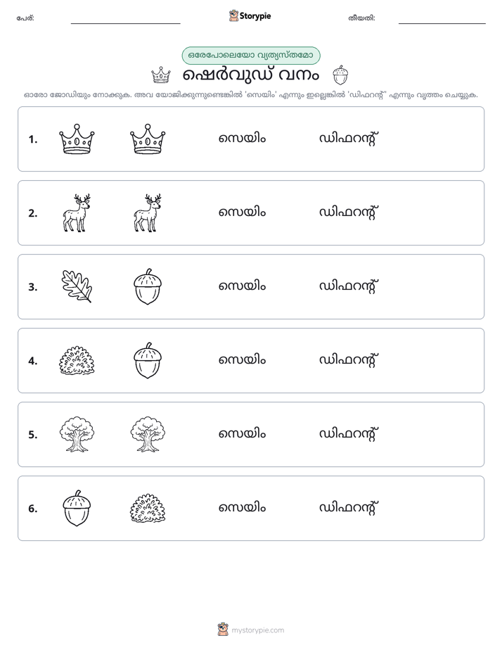 ഒന്നോ വ്യത്യാസമോ