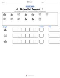 Richard I of England printable worksheet preview