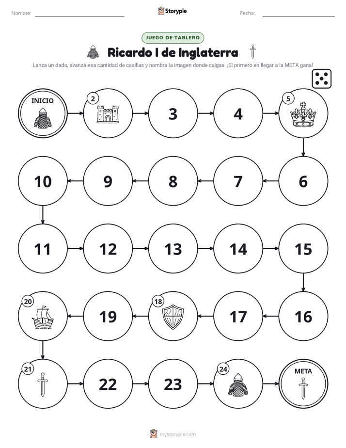 Juego de Rueda y Avanza