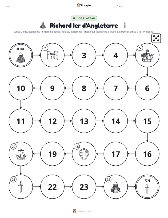 Jeu de Rouler & Avancer